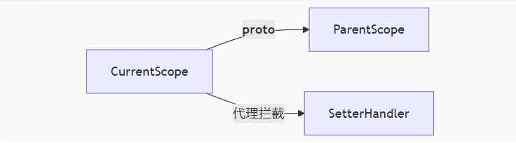 image-20250527182842769